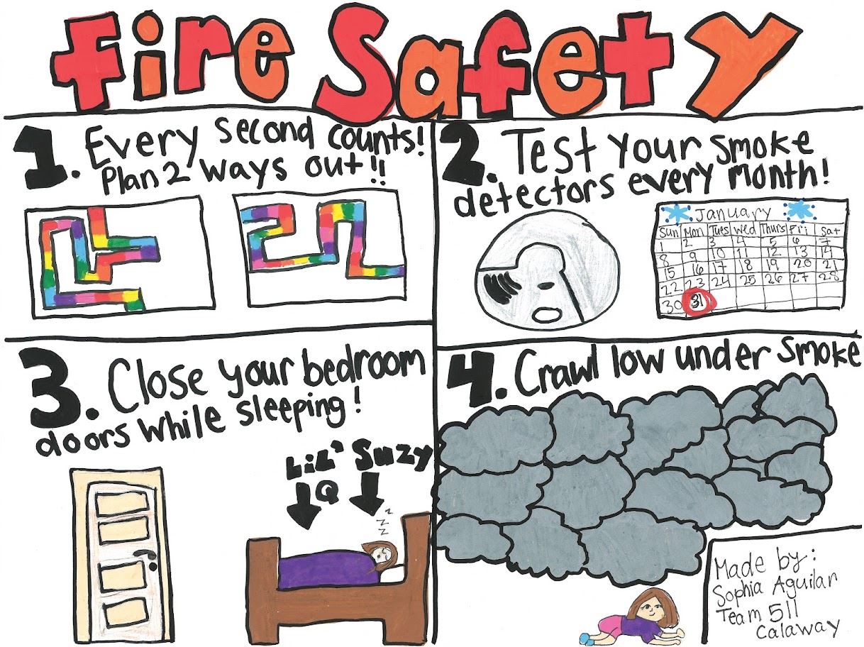 Sophia Aguilar, 5th Grade, Lakeview